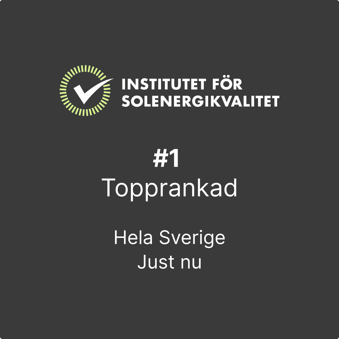 Visa upp era placeringar